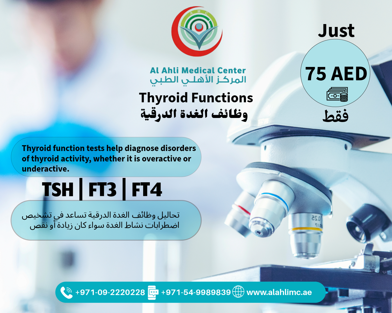 Thyroid function tests